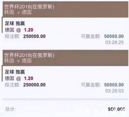 世界杯投注平台赔率分析与使用技巧