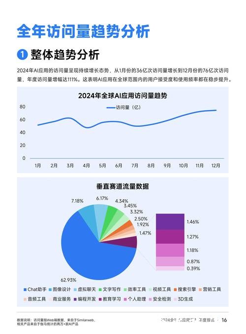 世界杯竞猜平台的人工智能应用趋势