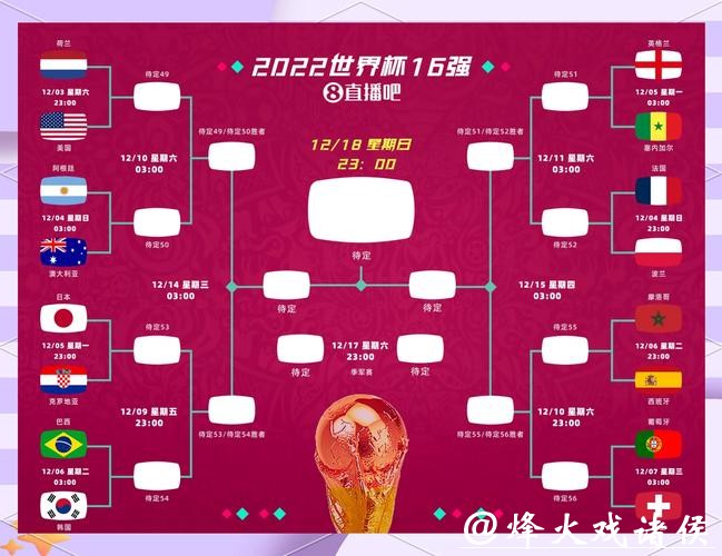 2026世界杯外围赛强弱队大对决分析